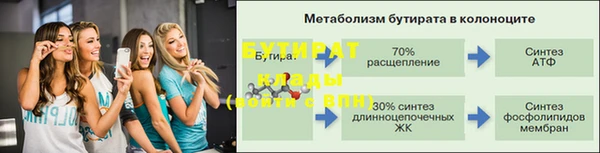 герыч Краснотурьинск